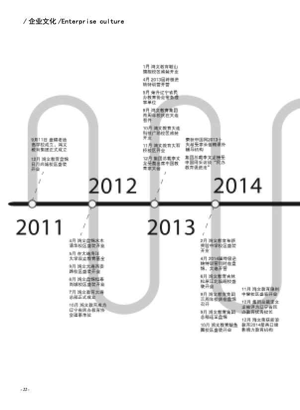 鸿文化原创内刊第5期 2016年12月刊