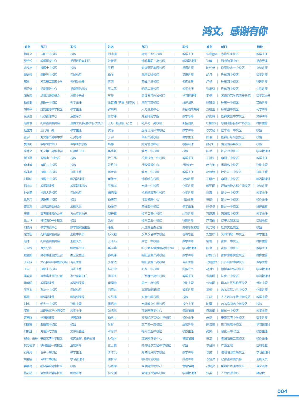 鸿文化原创内刊第12期 2020年4月刊
