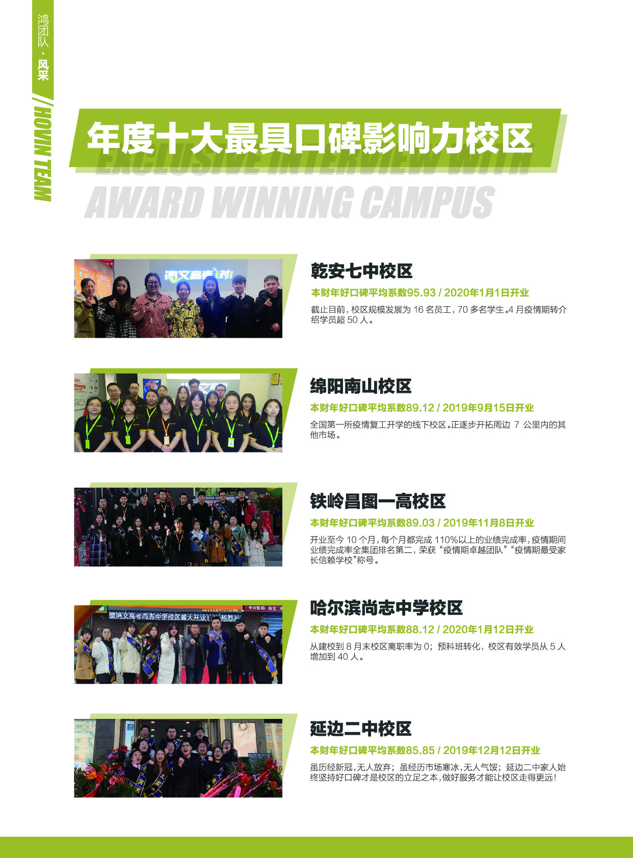 鸿文化原创内刊第13期 2020年9月刊