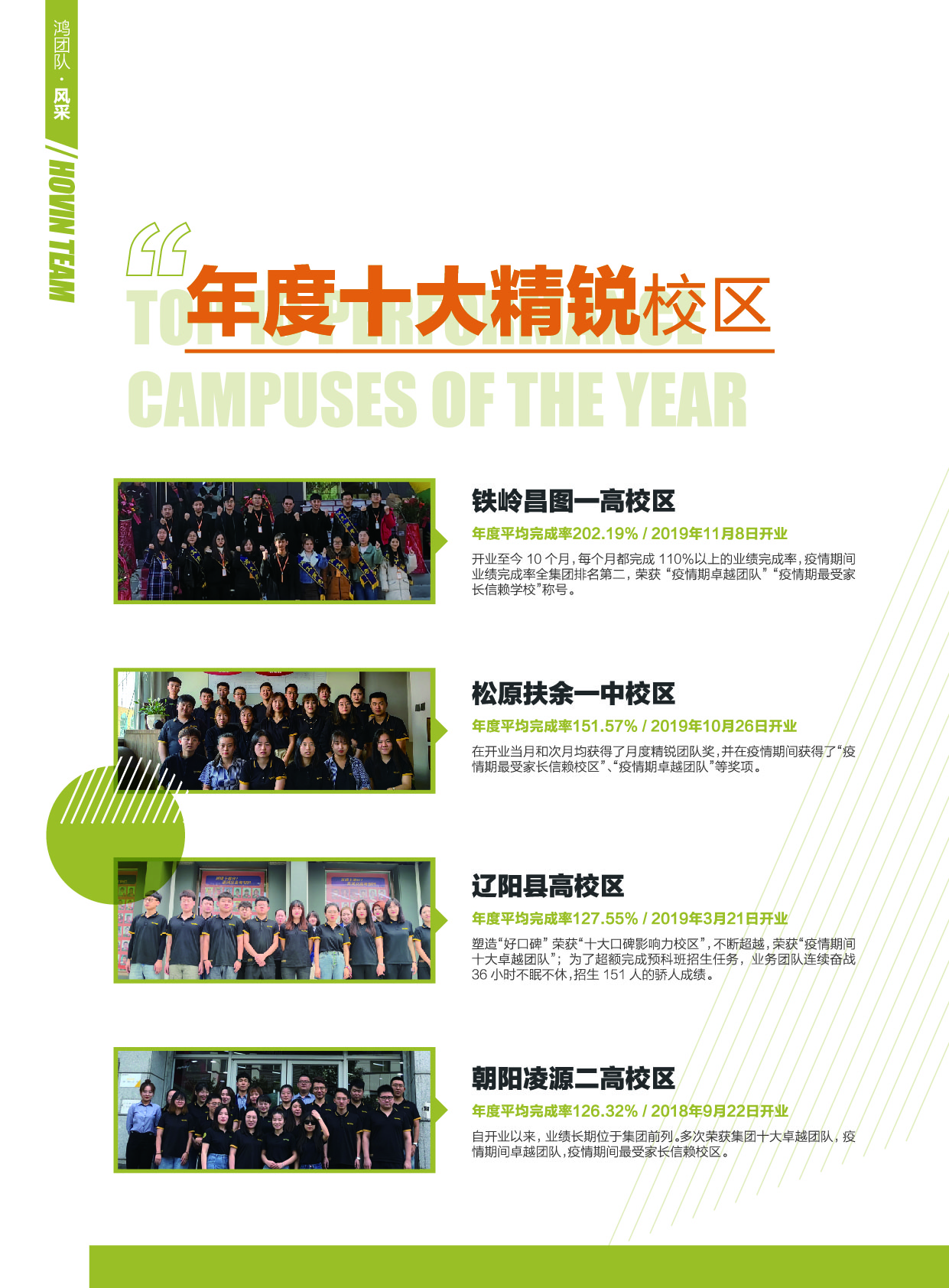 鸿文化原创内刊第13期 2020年9月刊