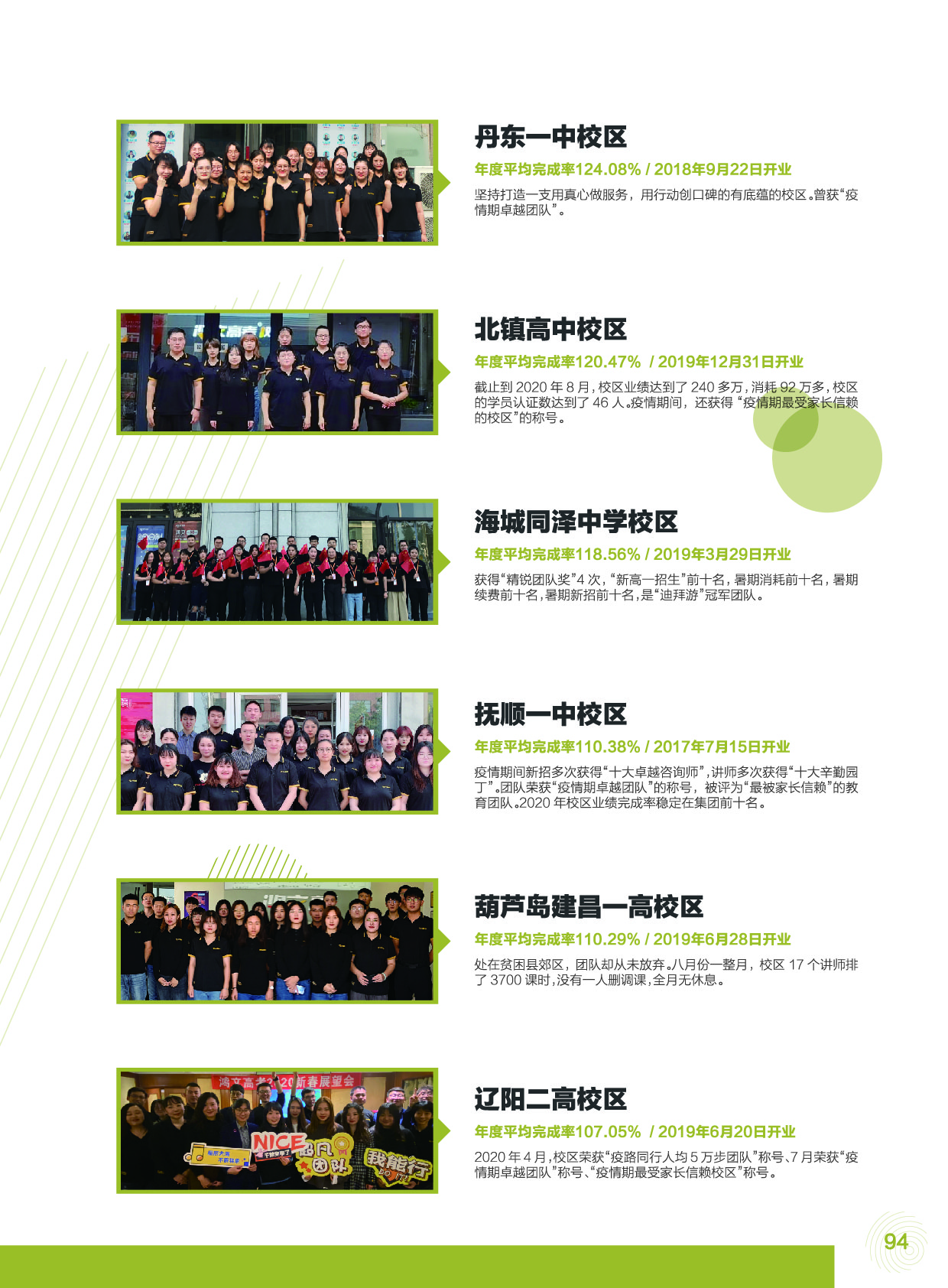 鸿文化原创内刊第13期 2020年9月刊