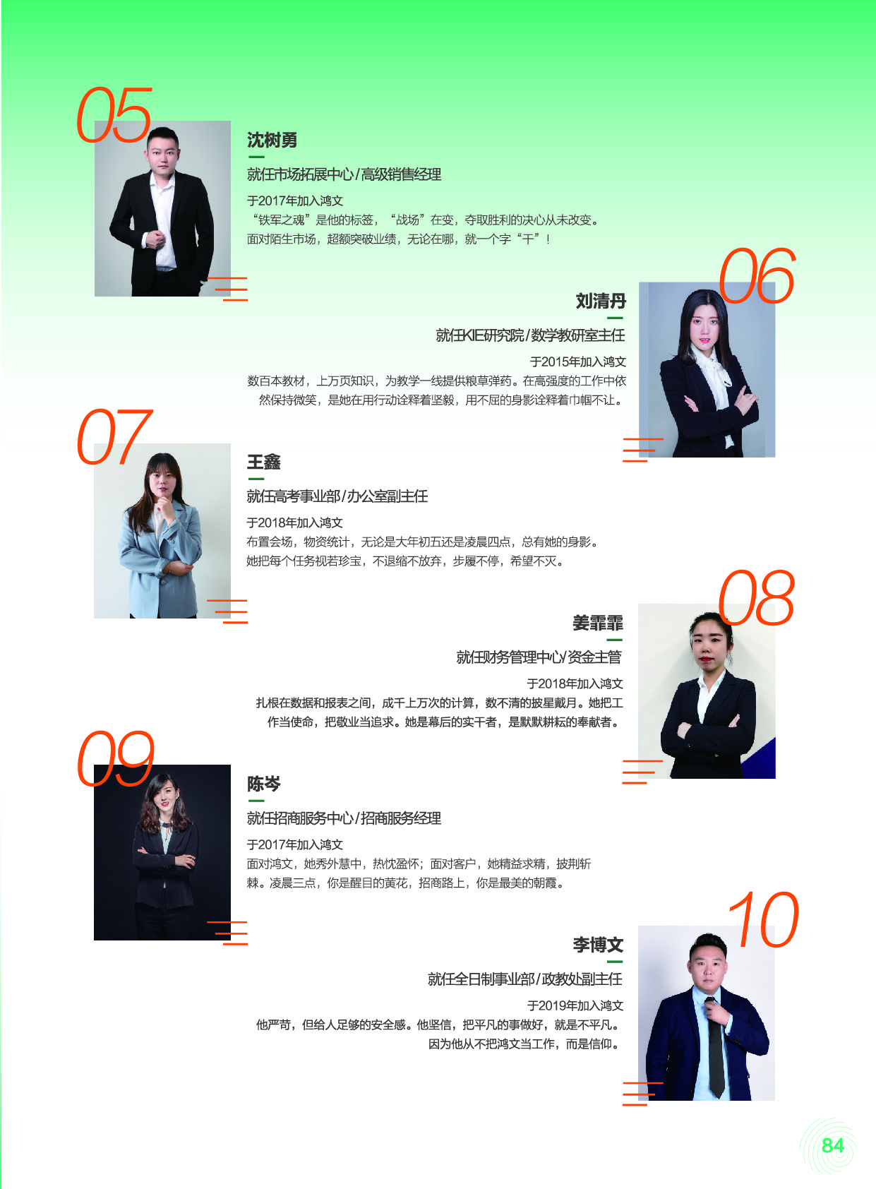 鸿文化原创内刊第13期 2020年9月刊