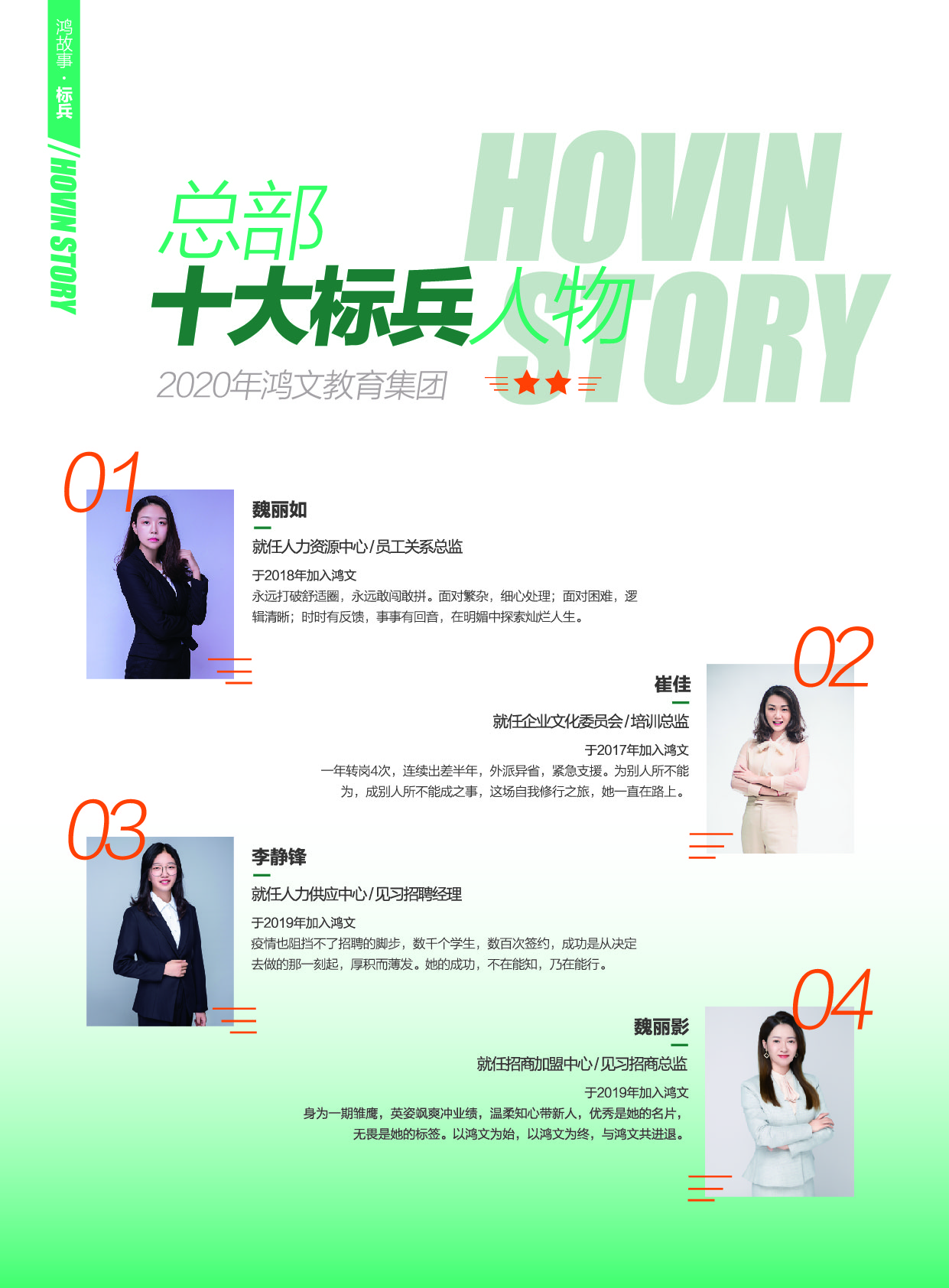 鸿文化原创内刊第13期 2020年9月刊