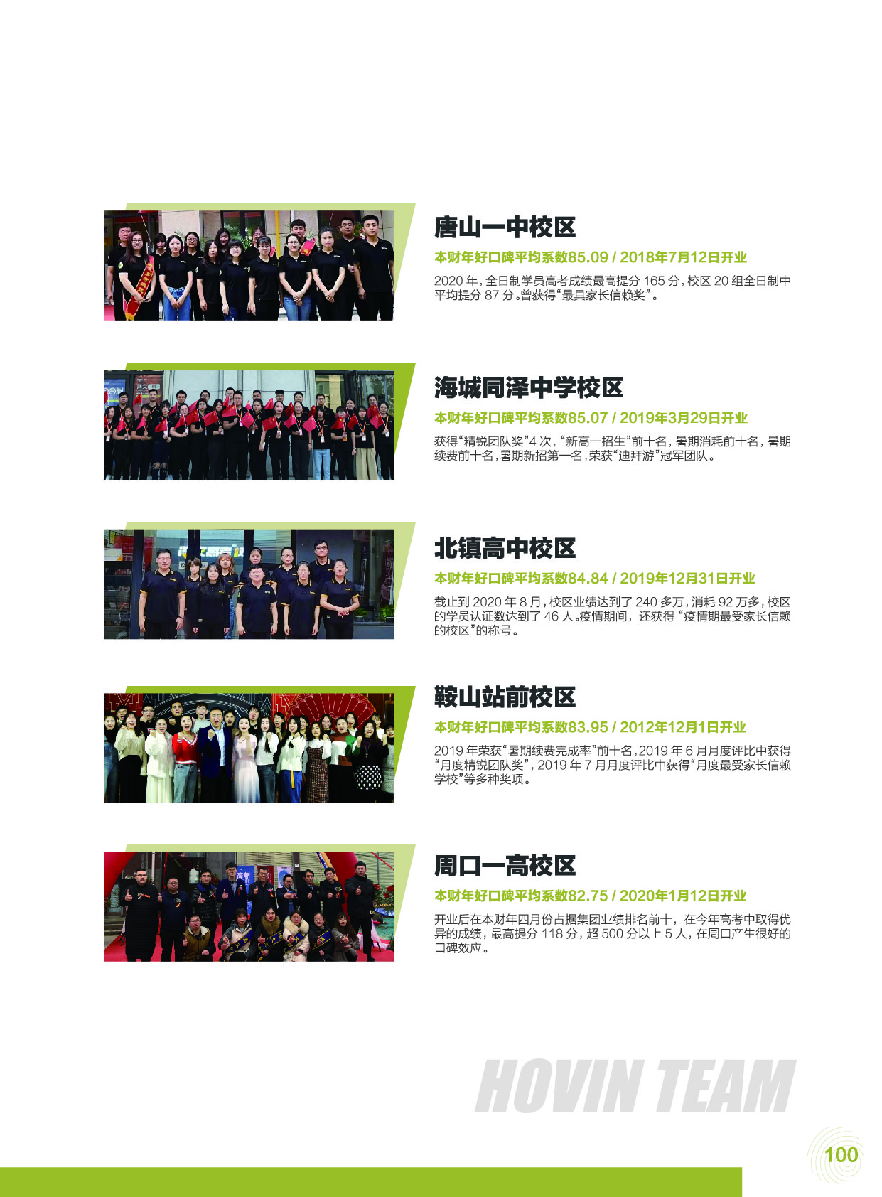 鸿文化原创内刊第13期 2020年9月刊