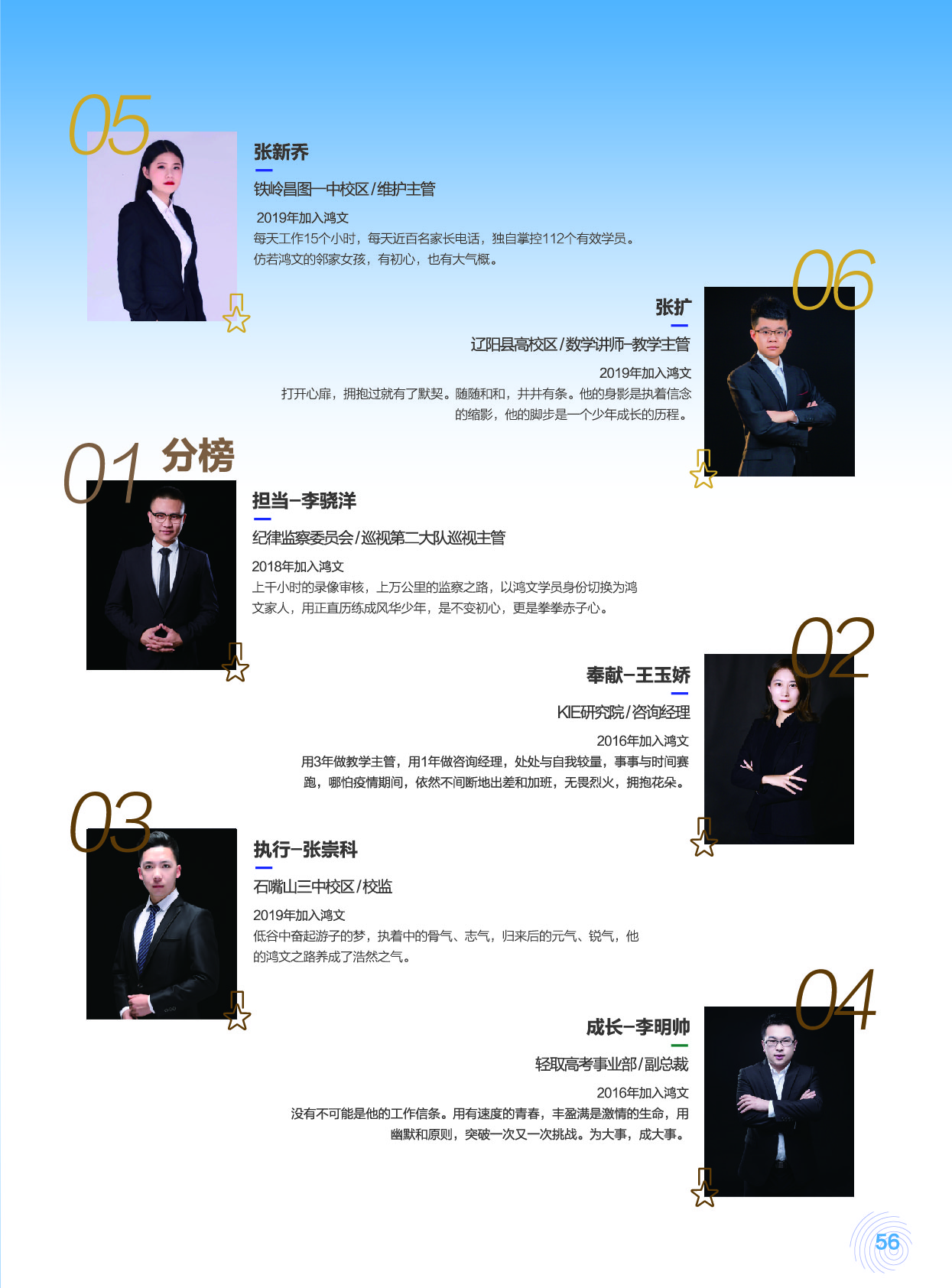 鸿文化原创内刊第13期 2020年9月刊