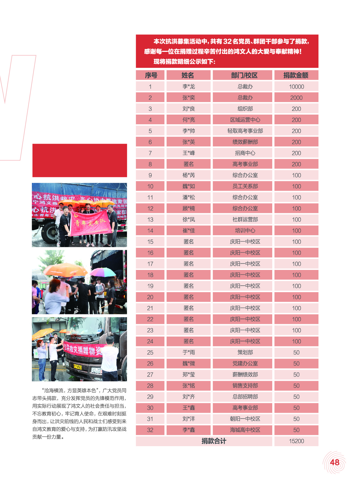 鸿文化原创内刊第13期 2020年9月刊