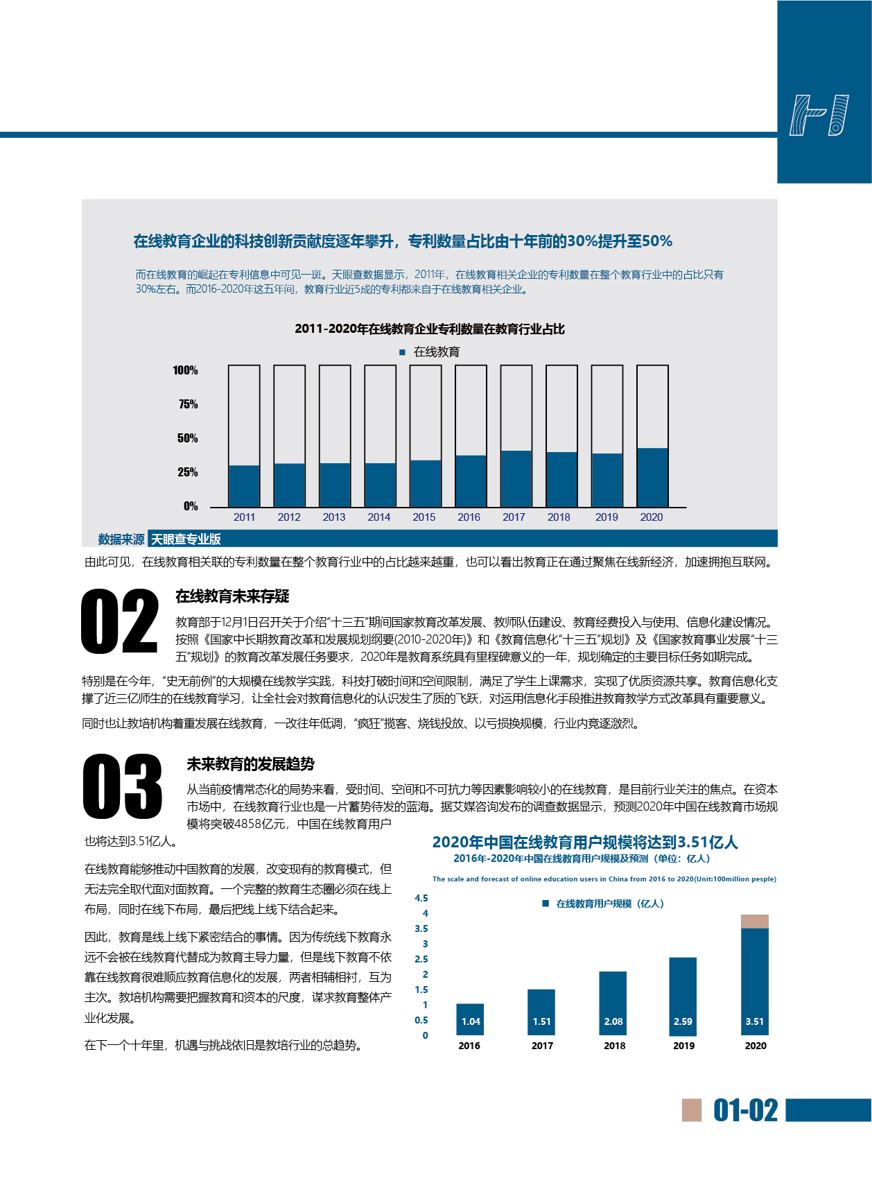 鸿文化原创内刊第14期 2021年1月刊